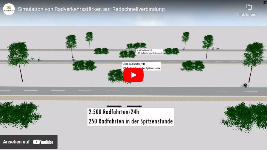 Simulation Radverkehrsstärke